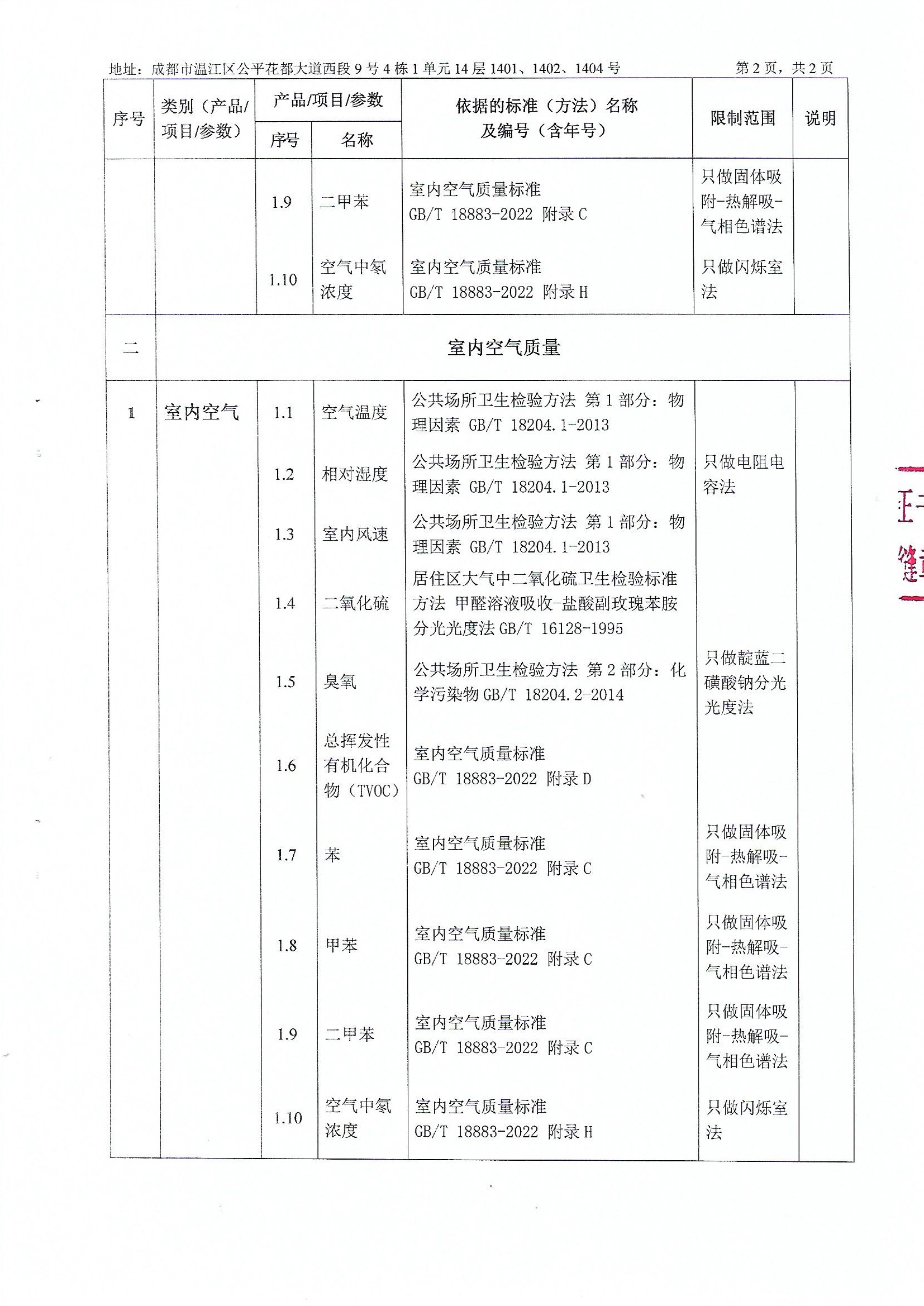 成都GB/T18883-2022《室內空氣質量標準》檢測TVOC能否蓋章